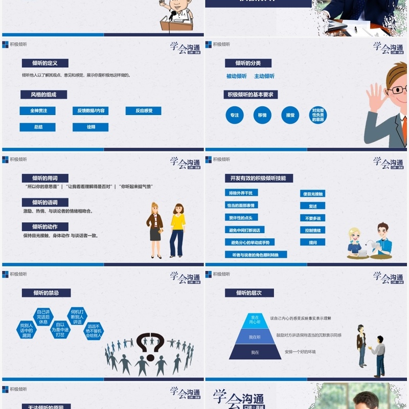 企业员工沟通能力表达力培训课件PPT模板