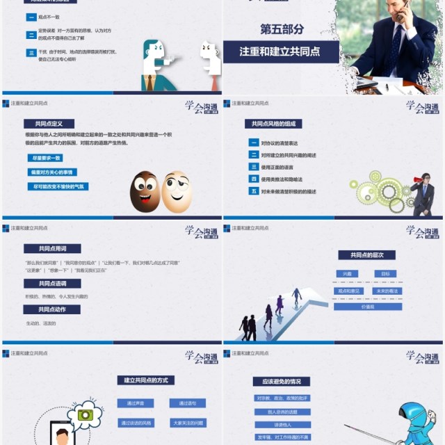企业员工沟通能力表达力培训课件PPT模板