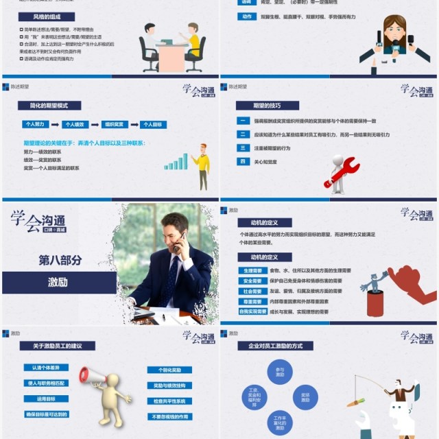 企业员工沟通能力表达力培训课件PPT模板 企业员工沟通能力表达力培训课件PPT模板