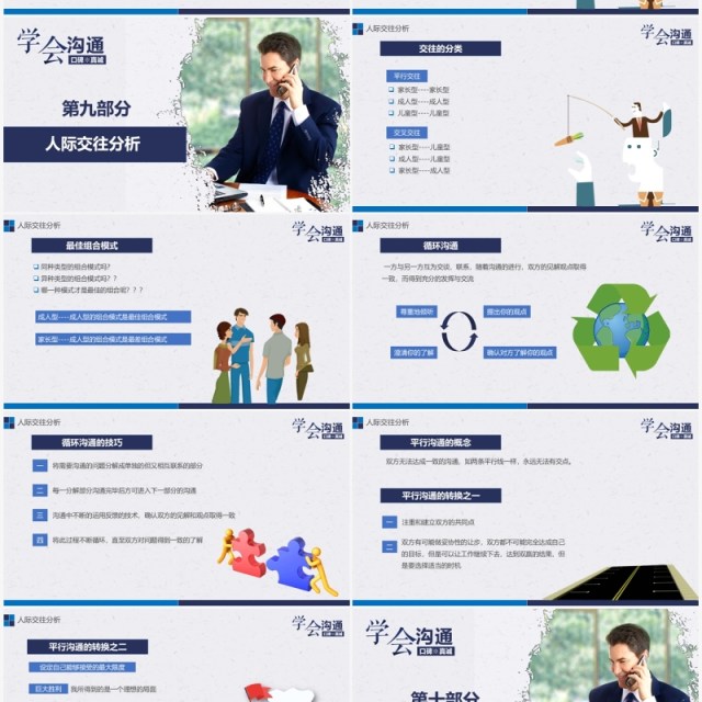 企业员工沟通能力表达力培训课件PPT模板 企业员工沟通能力表达力培训课件PPT模板