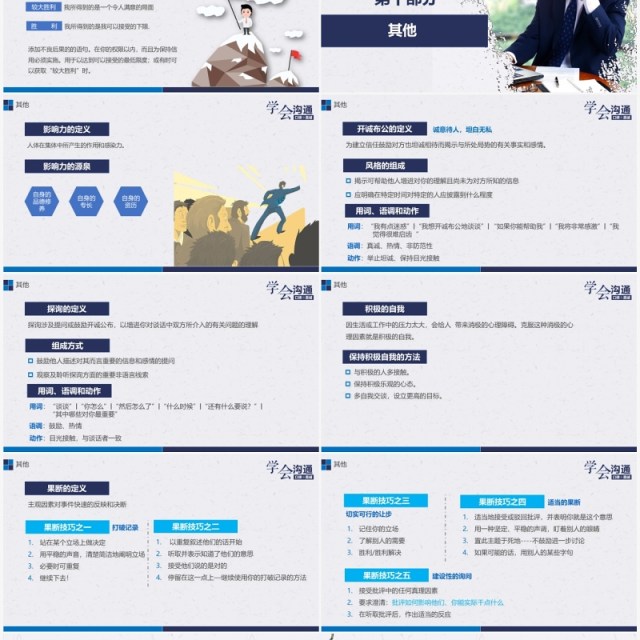 企业员工沟通能力表达力培训课件PPT模板 企业员工沟通能力表达力培训课件PPT模板