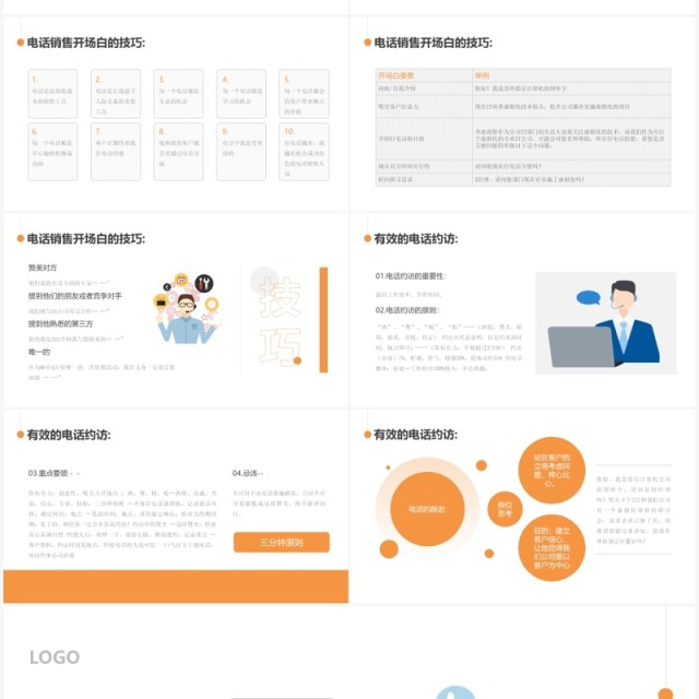 黄色简约电话销售学习培训PPT模板