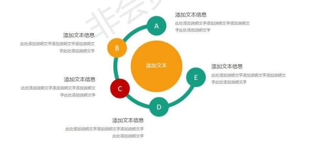 科技信息大数据电子商务PPT模板