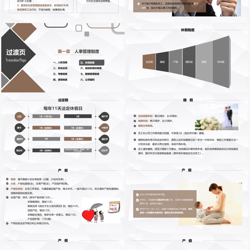 企业管理新员工入职培训手册PPT模板