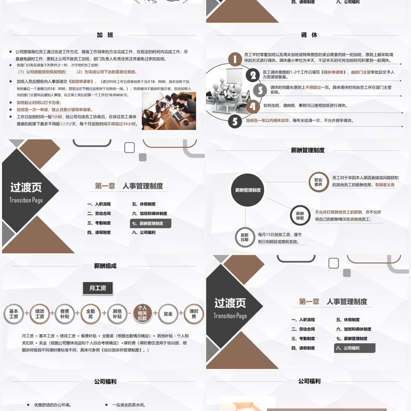 企业管理新员工入职培训手册PPT模板