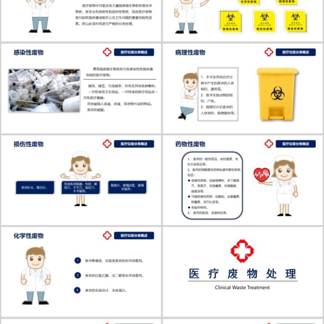 医疗垃圾的分类与处理PPT培训课件模板