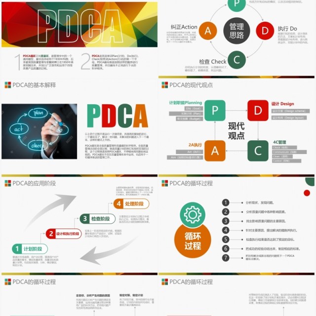 简约实用企业通用质量管理PDCA循环图PPT模板