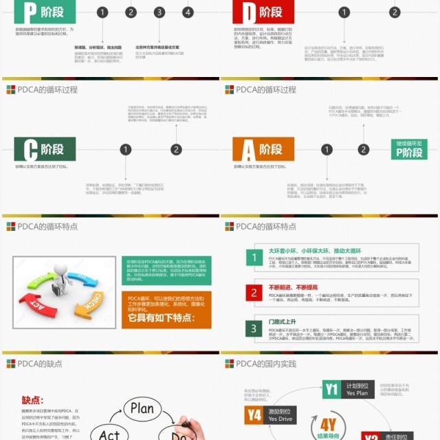 简约实用企业通用质量管理PDCA循环图PPT模板