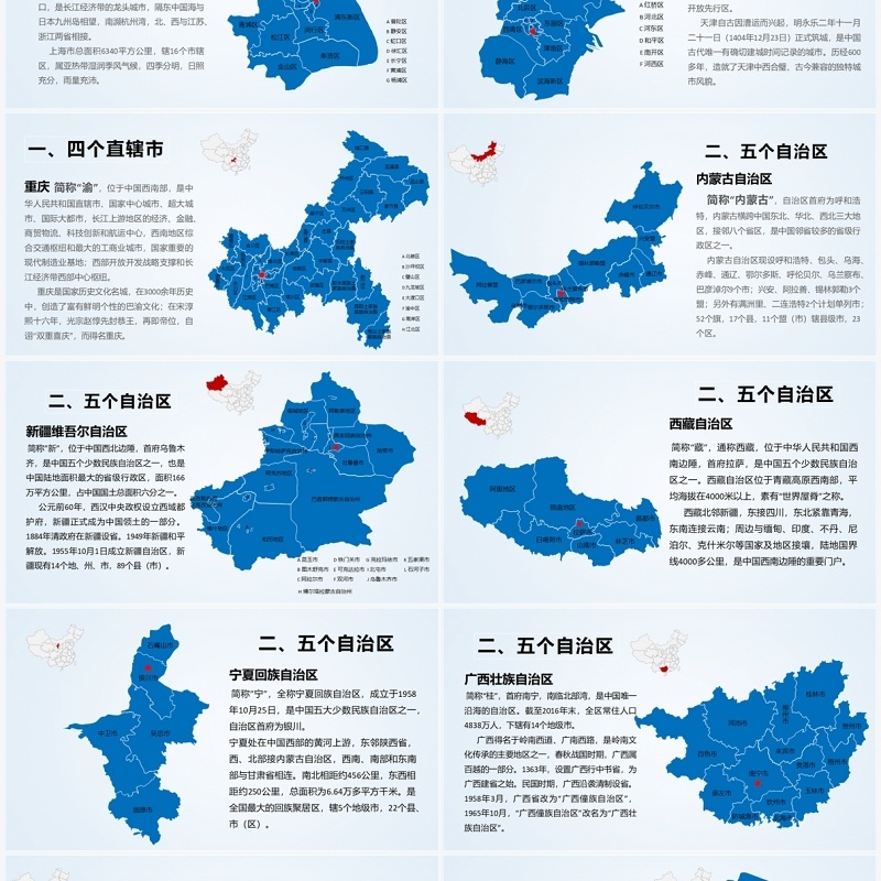 蓝色简约中国地图各省介绍PPT模板