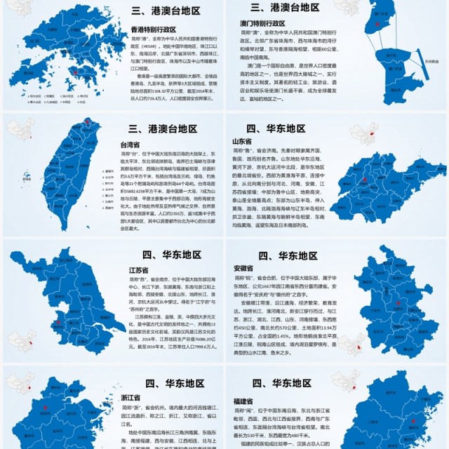 蓝色简约中国地图各省介绍PPT模板