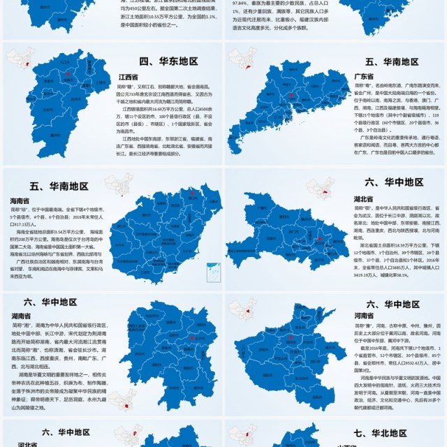 蓝色简约中国地图各省介绍PPT模板