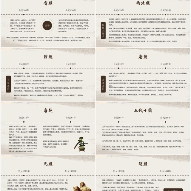 棕色中国风中国发展历史时间轴PPT模板 棕色中国风中国发展历史时间轴PPT模板