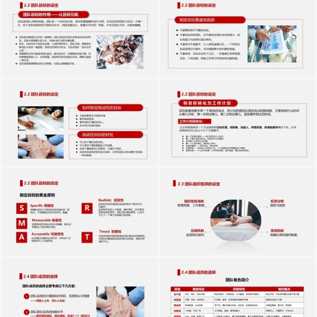 红色简约打造高绩效团队企业培训PPT模板