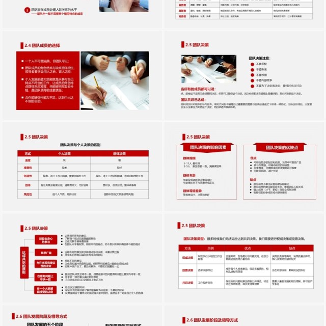 红色简约打造高绩效团队企业培训PPT模板
