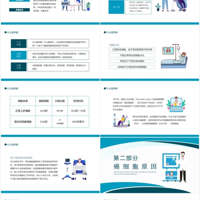 全国肿瘤防治宣传周医用医疗动态PPT模板