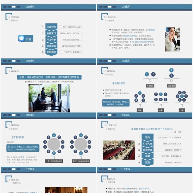 企业员工培训之商务礼仪培训课件PPT模板