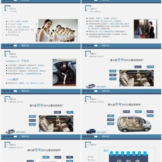 企业员工培训之商务礼仪培训课件PPT模板 企业员工培训之商务礼仪培训课件PPT模板