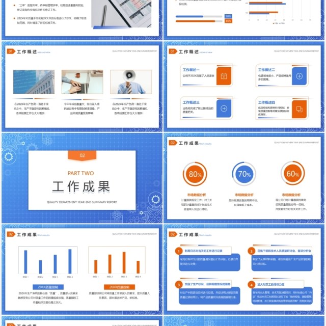 蓝色简约生产质量部年终工作总结报告PPT模板