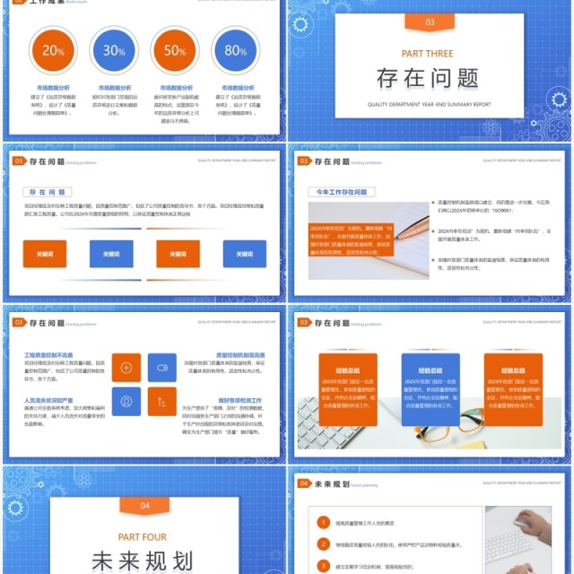蓝色简约生产质量部年终工作总结报告PPT模板