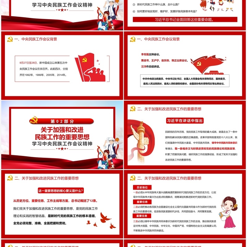 红色简约学习中央民族工作会议精神PPT模板