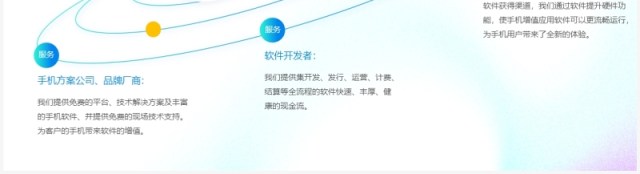 蓝色系产品流程学术答辩逻辑结构市场分析报告PPT模板 蓝色系产品流程学术答辩逻辑结构市场分析报告PPT模板
