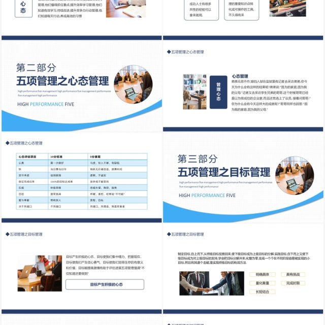 高绩效五项管理目标心态时间管理学习管理行动管理动态PPT模板 高绩效五项管理目标心态时间管理学习管理行动管理动态PPT模板
