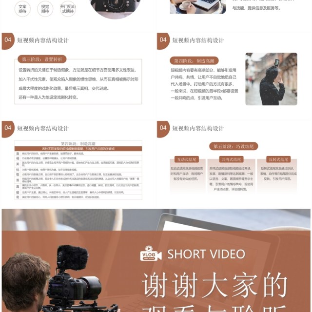 棕色简约风短视频运营与营销培训PPT模板 棕色简约风短视频运营与营销培训PPT模板