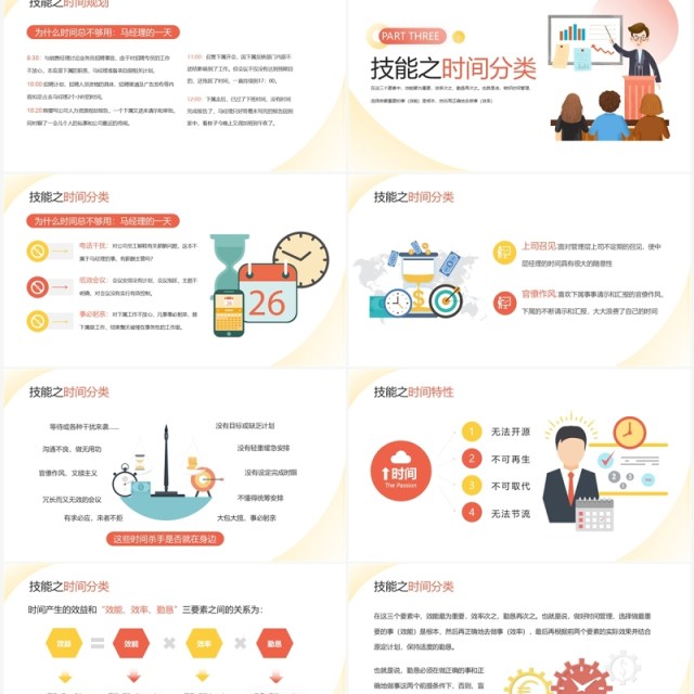 职业技能之把时间管理变成一种习惯技能培训PPT模板 职业技能之把时间管理变成一种习惯技能培训PPT模板