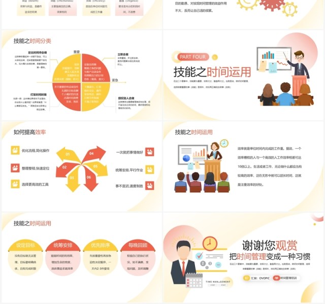 职业技能之把时间管理变成一种习惯技能培训PPT模板 职业技能之把时间管理变成一种习惯技能培训PPT模板