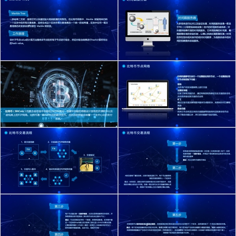 蓝色科技内容完整比特币区块链简介PPT