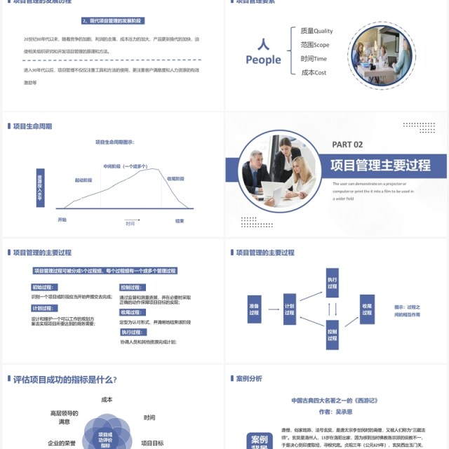 蓝色简约风有效的项目管理企业培训PPT模板