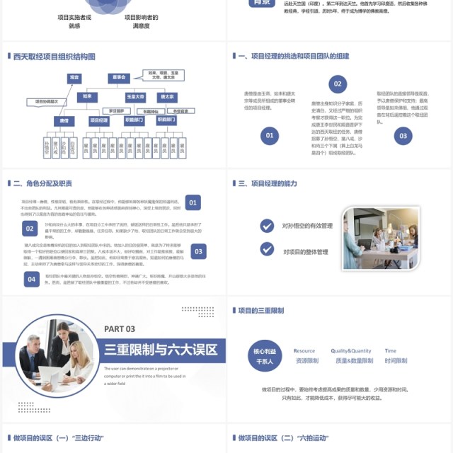 蓝色简约风有效的项目管理企业培训PPT模板