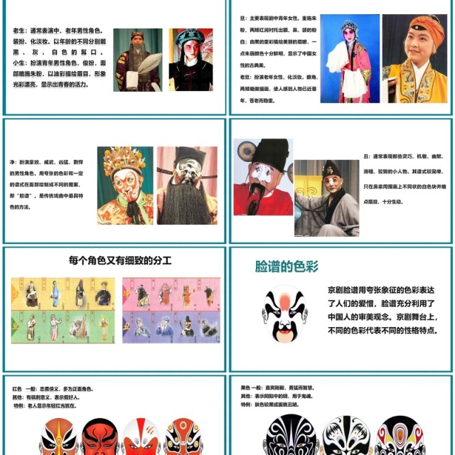 绿色简约梨园文化京剧唱脸谱教学课件PPT模板 绿色简约梨园文化京剧唱脸谱教学课件PPT模板