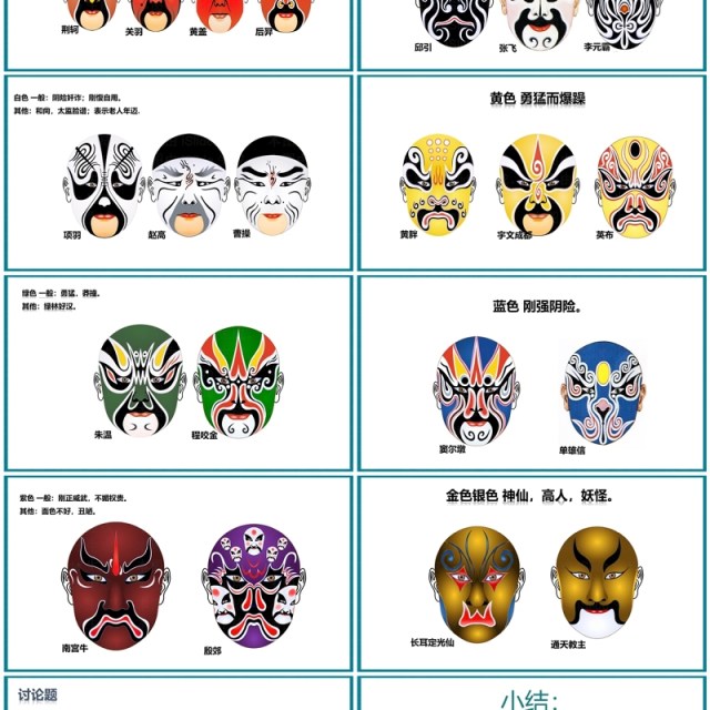 绿色简约梨园文化京剧唱脸谱教学课件PPT模板 绿色简约梨园文化京剧唱脸谱教学课件PPT模板
