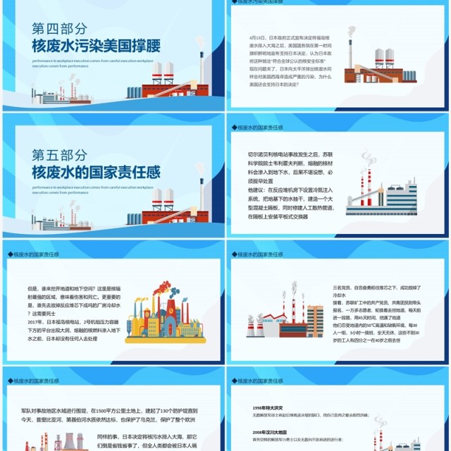 日本核废水事件始末介绍动态PPT模板 日本核废水事件始末介绍动态PPT模板