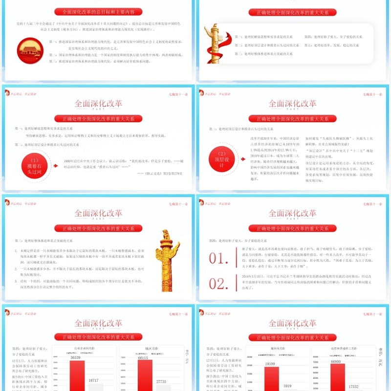 蓝色简约党政风四个全面战略布局PPT模板