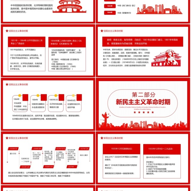 中国近代史时间轴动态PPT模板