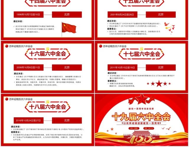 红色党政十九届六中全会党课PPT模板 红色党政十九届六中全会党课PPT模板