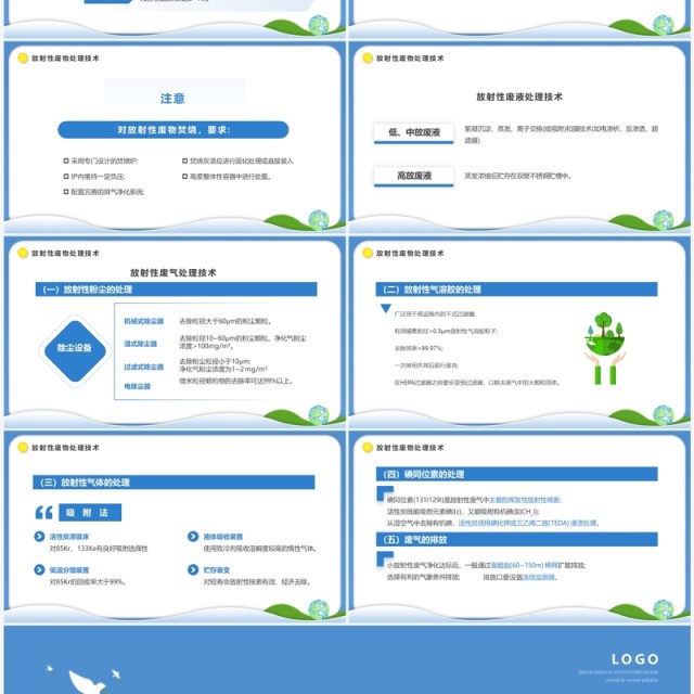 蓝色剪纸风核污染及其防治PPT模板