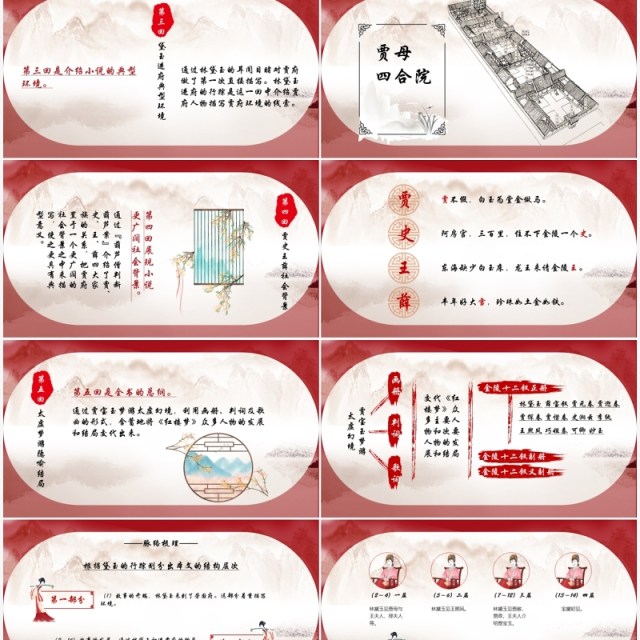 红楼梦之林黛玉进贾府语文公开课PPT模板