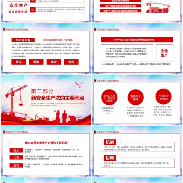 新安全生产法修改历程重点问题变化培训课件动态PPT模板