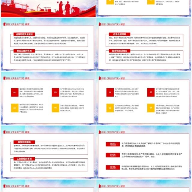 新安全生产法修改历程重点问题变化培训课件动态PPT模板