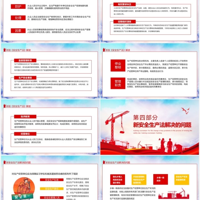 新安全生产法修改历程重点问题变化培训课件动态PPT模板 新安全生产法修改历程重点问题变化培训课件动态PPT模板
