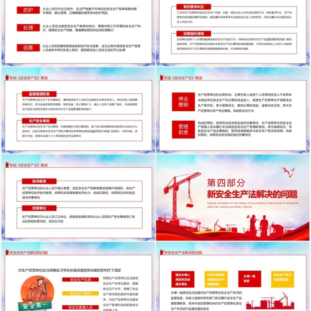 新安全生产法修改历程重点问题变化培训课件动态PPT模板