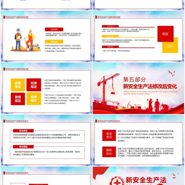 新安全生产法修改历程重点问题变化培训课件动态PPT模板 新安全生产法修改历程重点问题变化培训课件动态PPT模板