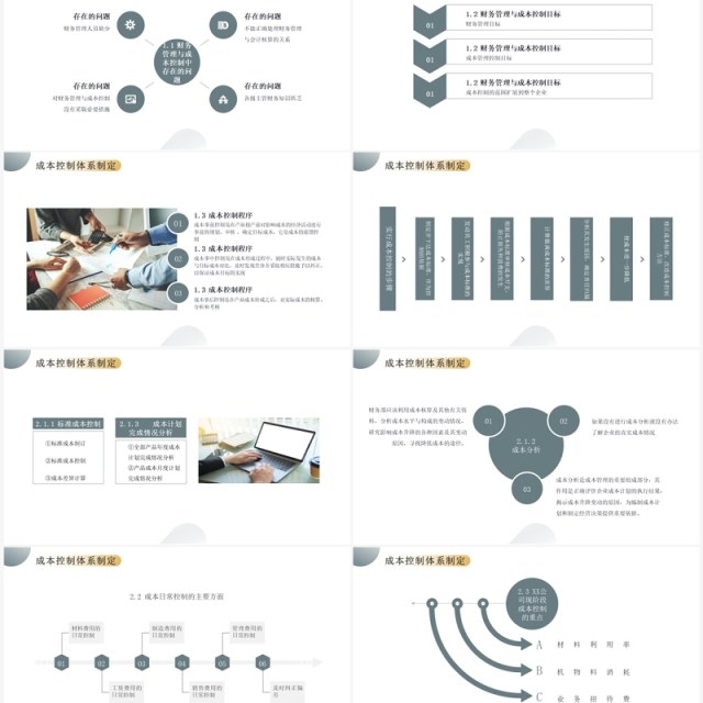 绿色简约风企业生产成本预算控制PPT模板