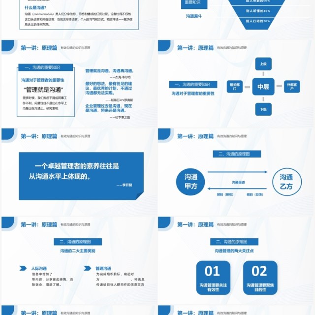 蓝色商务优秀管理者的有效沟通PPT模板