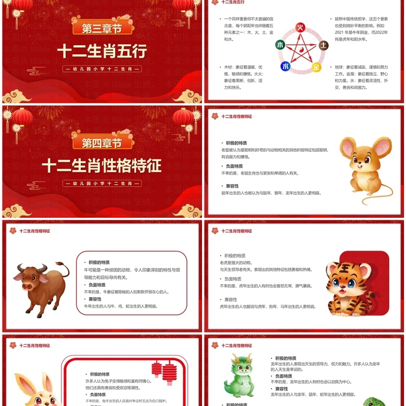 红色中国风中国传统十二生肖课件PPT模板