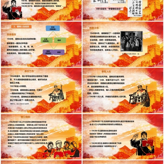复古红色学习雷锋精神主题学习PPT模板 复古红色学习雷锋精神主题学习PPT模板
