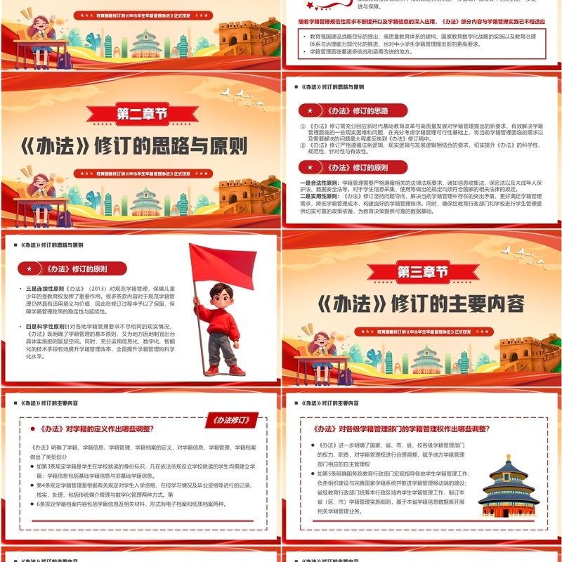 红色党政风中小学生学籍管理办法PPT模板